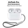 Suntex A5 Airpods/Pro(2nd Generation) Airpod premium with mic Bluetooth Earbuds